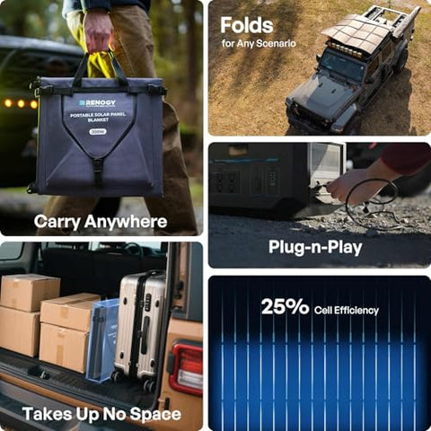 Renogy compact folded form showing backpack-size portability for on-the-go energy