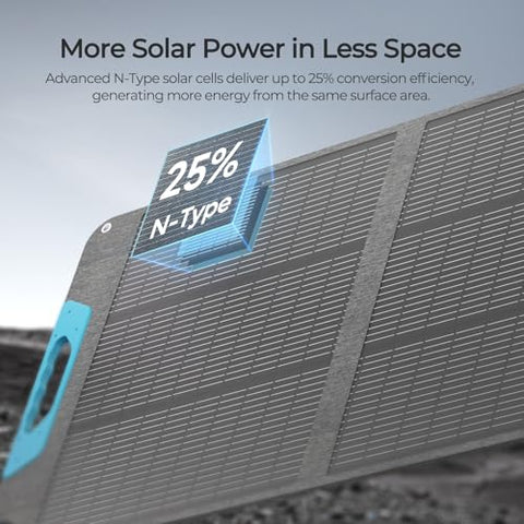 Renogy eflex 100W portable foldable panel in compact form
