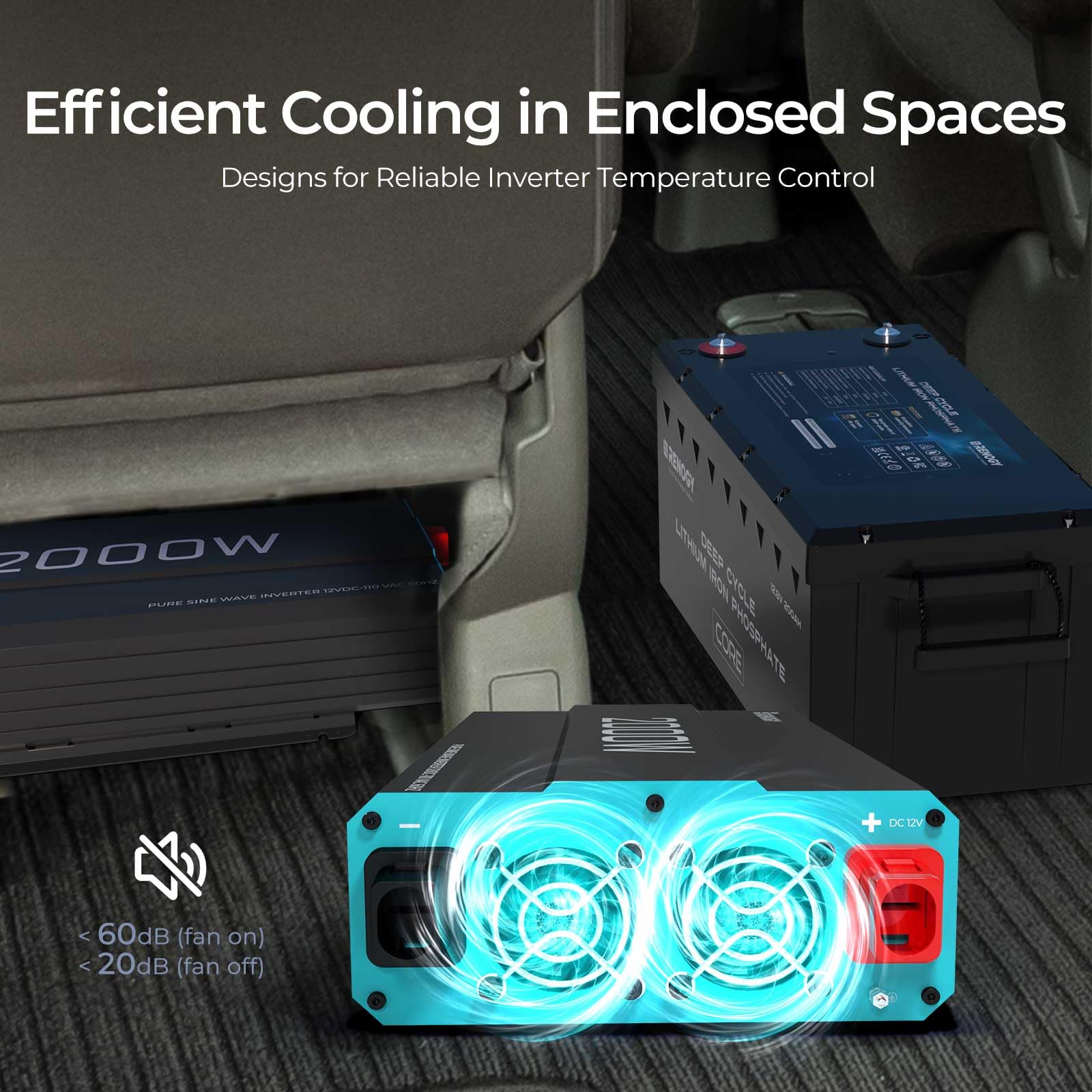 Renogy P2 12V-to-110V sine wave powers electronics smoothly and reliably.