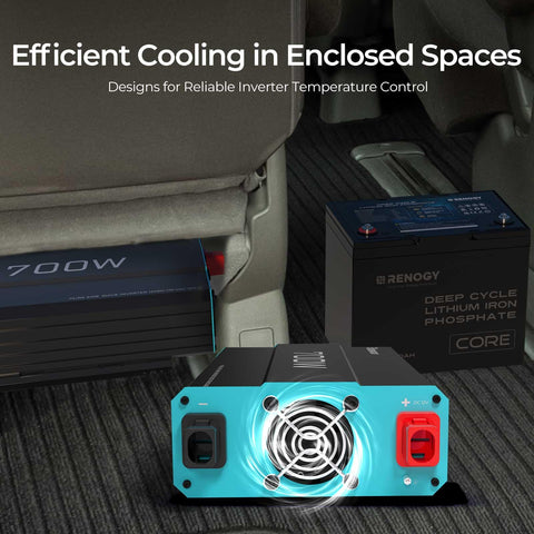 Renogy Inverter P2 converts 12V to 120V for off-grid devices