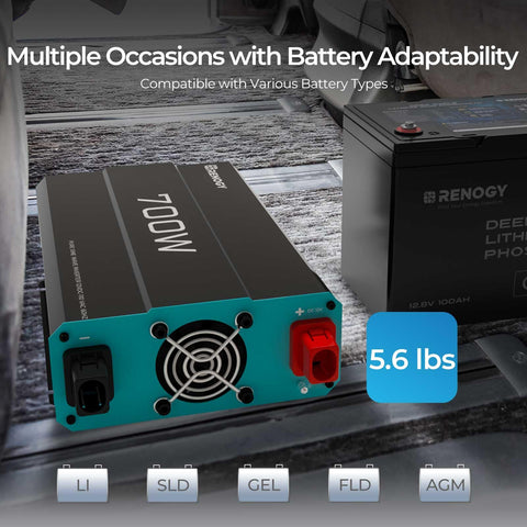 Renogy P2 700W peak surge handles startup of appliances smoothly
