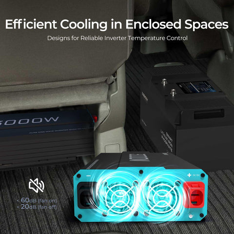 Renogy Inverter P2 LED indicators show safe, protected operation.