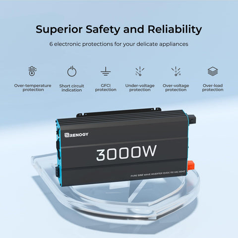 Renogy Inverter P2 rugged metal housing resists bumps during travel.