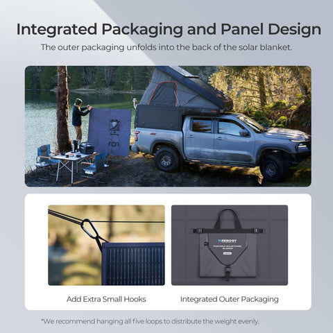 Renogy IP65 rugged solar blanket withstands tough outdoors