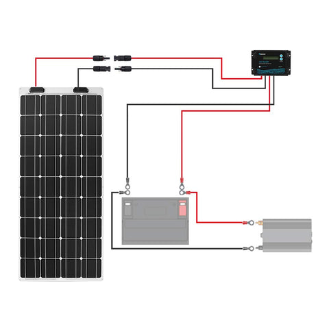 Renogy panel-to-controller extension improves layout flexibility for off-grid setups.