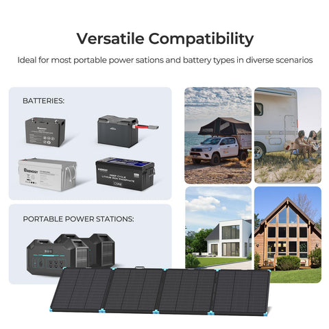 Renogy parallel wiring preserves power under shade and clouds.