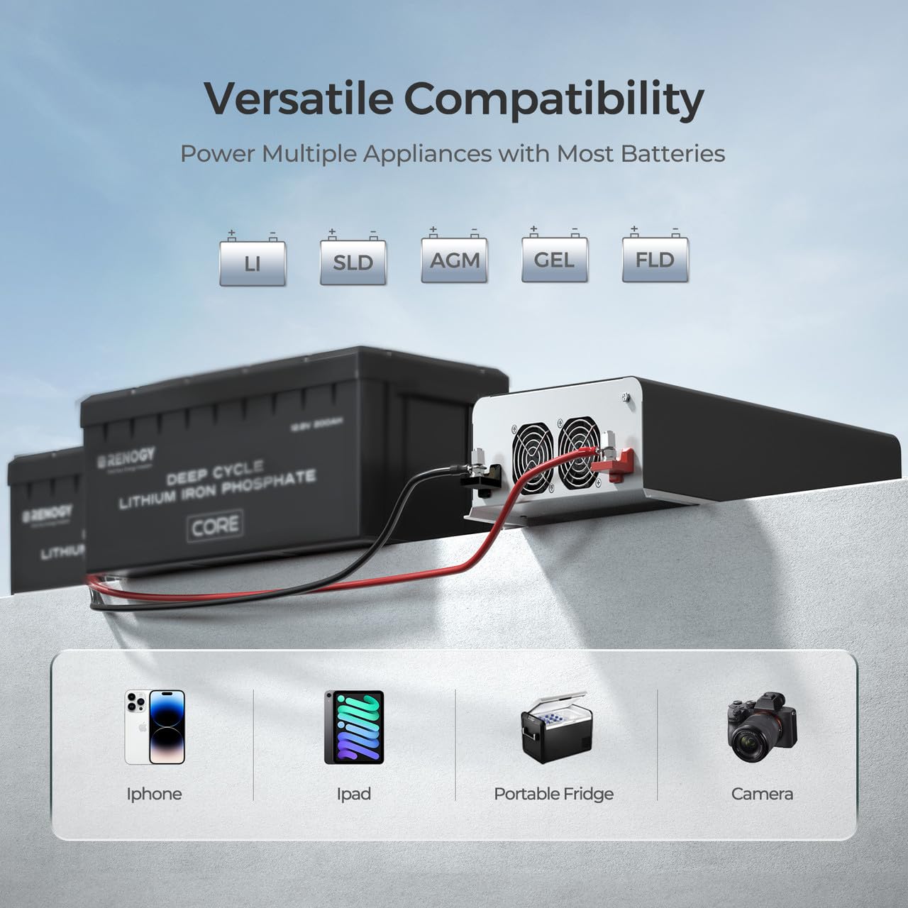 Renogy PUH 3000W inverter on-grid/off-grid switch ensures seamless power transitions