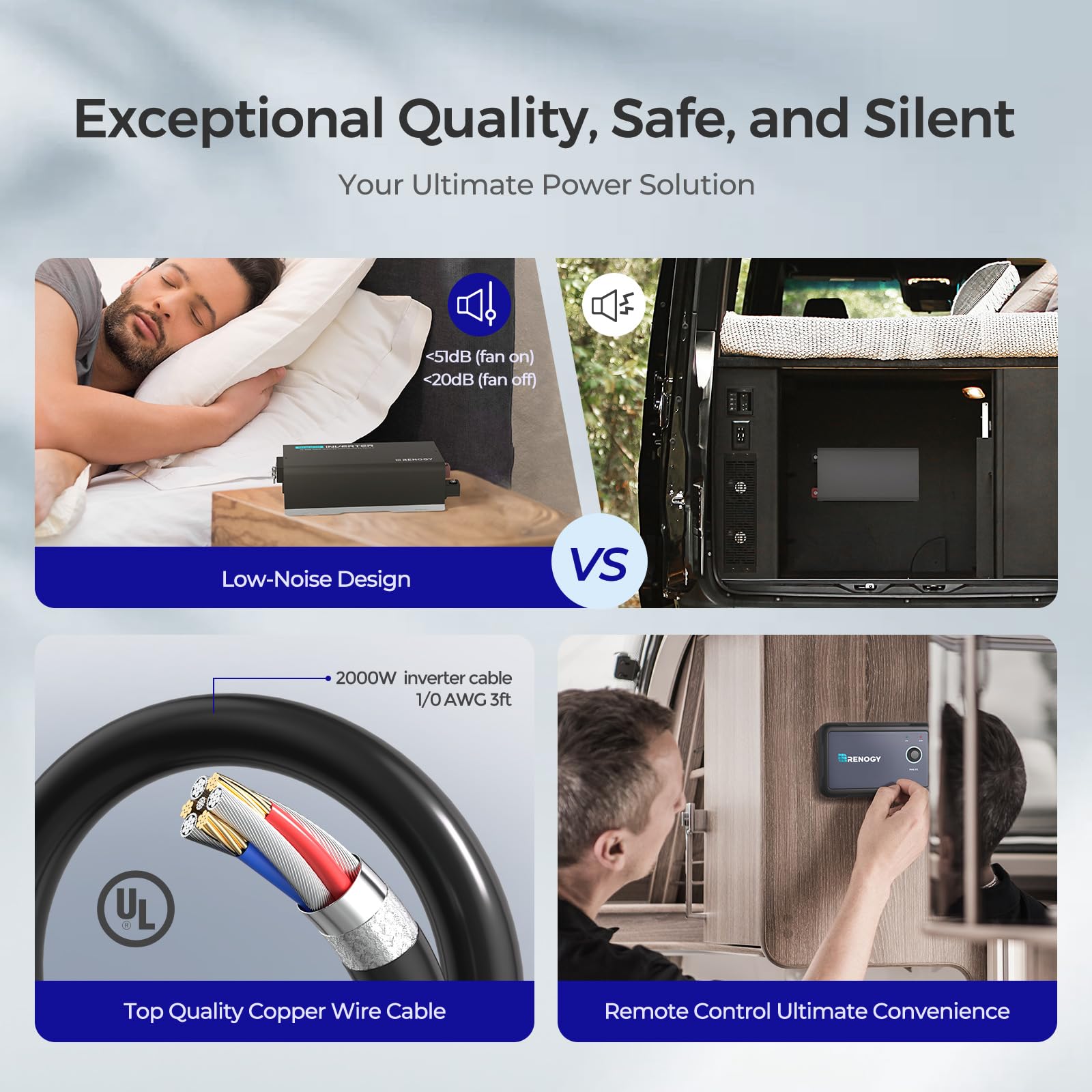 Renogy PUH cooling heatsink fan provides built-in safety cooling.