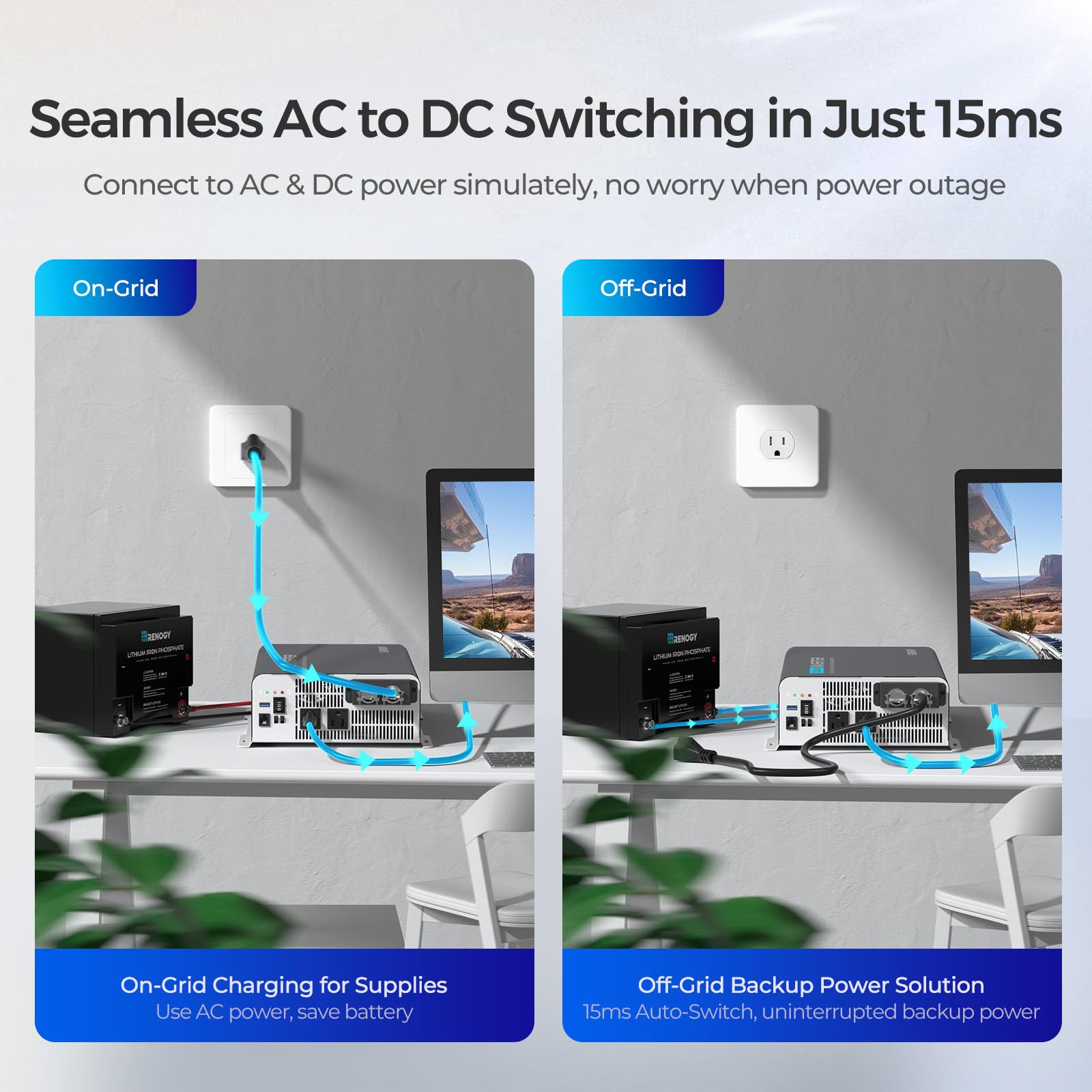 Renogy PUH UPS transfer switch back panel enabling seamless power transitions.