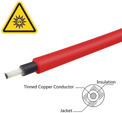 Renogy PV extension cable with UV resistance and waterproof design