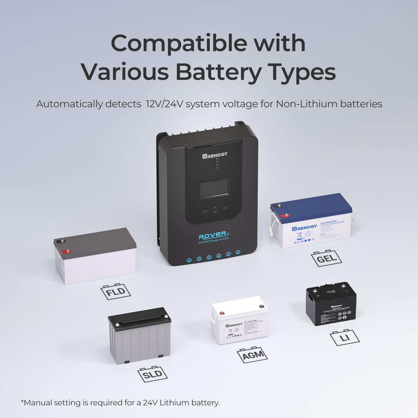 Renogy Rover 20A battery compatibility icons indicate gel, sealed, flooded, lithium support