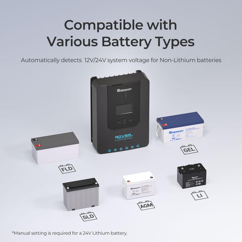 Renogy Rover 20A battery compatibility icons indicate gel, sealed, flooded, lithium support