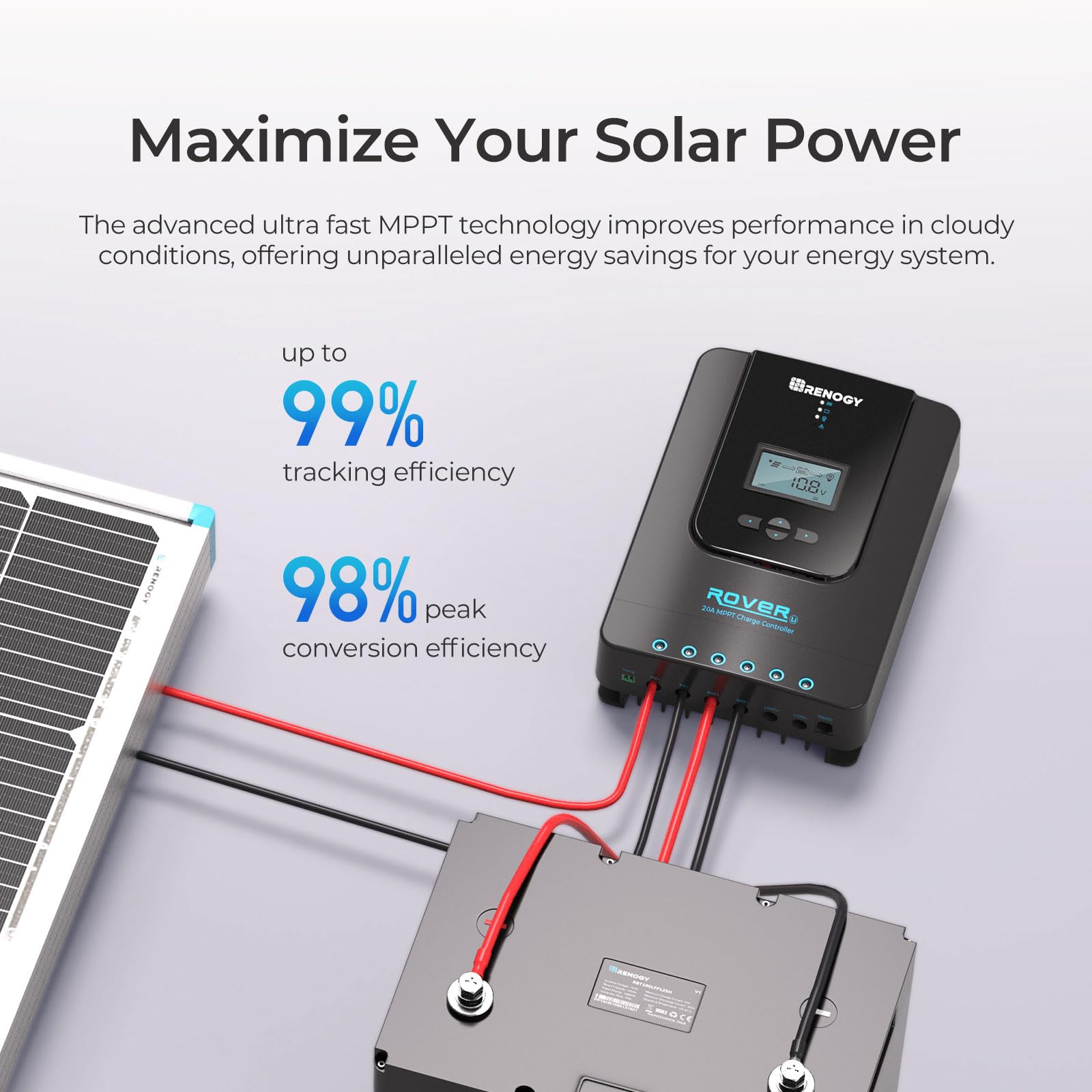 Renogy Rover 20A wiring terminals designed for safe, easy solar connections