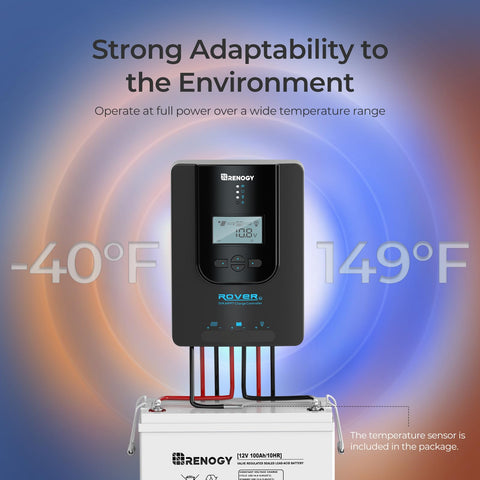 Renogy Rover 30A lithium compatibility enables safe use with LiFePO4 systems