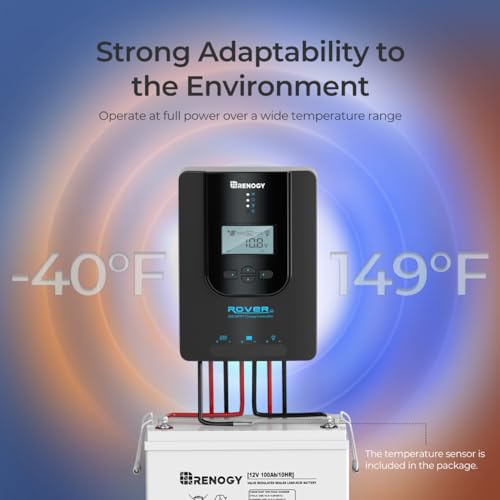 Renogy Rover 40A BT module enables wireless monitoring via the Renogy DC Home app.
