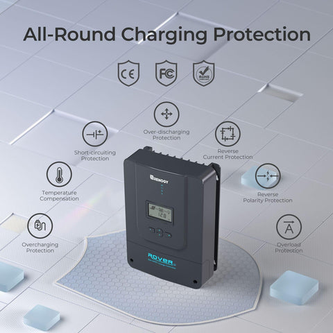 Renogy Rover 60A MPPT auto-detect voltage image highlights adaptive system setup.