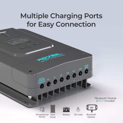 Renogy Rover 60A MPPT capacitive-load management supports pumps and motors.