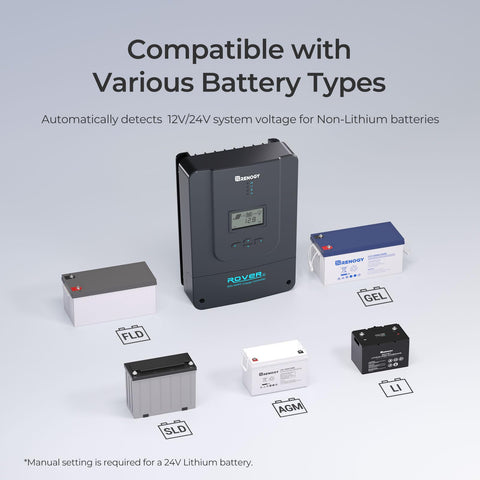 Renogy Rover 60A MPPT with Modbus monitoring for smart home solar kits.