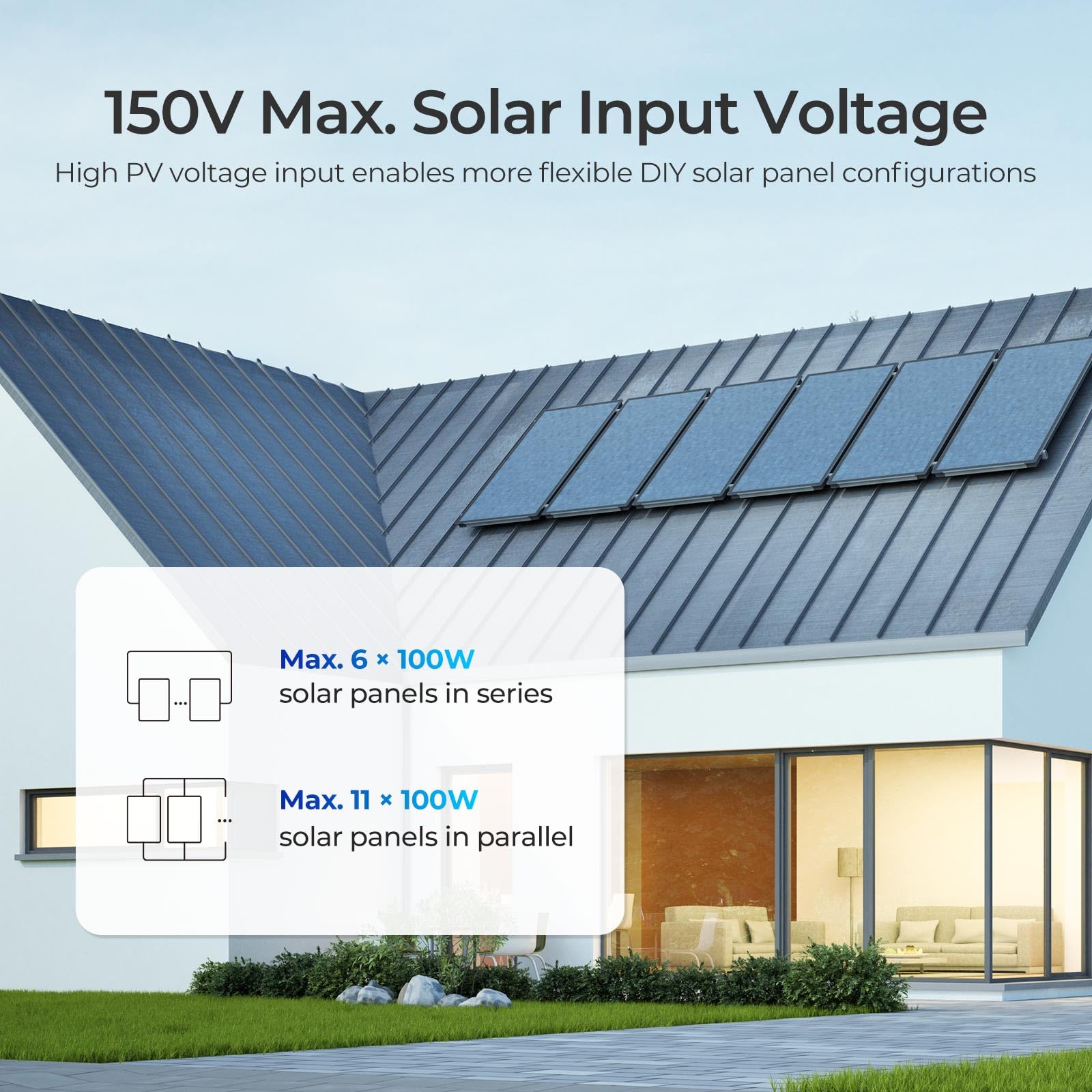 Renogy Rover Lite 60A compatibility 12-48V supports diverse battery systems