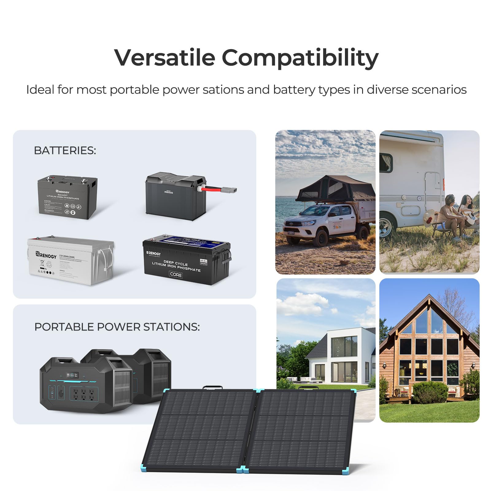 Renogy setup beside an RV during remote camping for reliable energy.