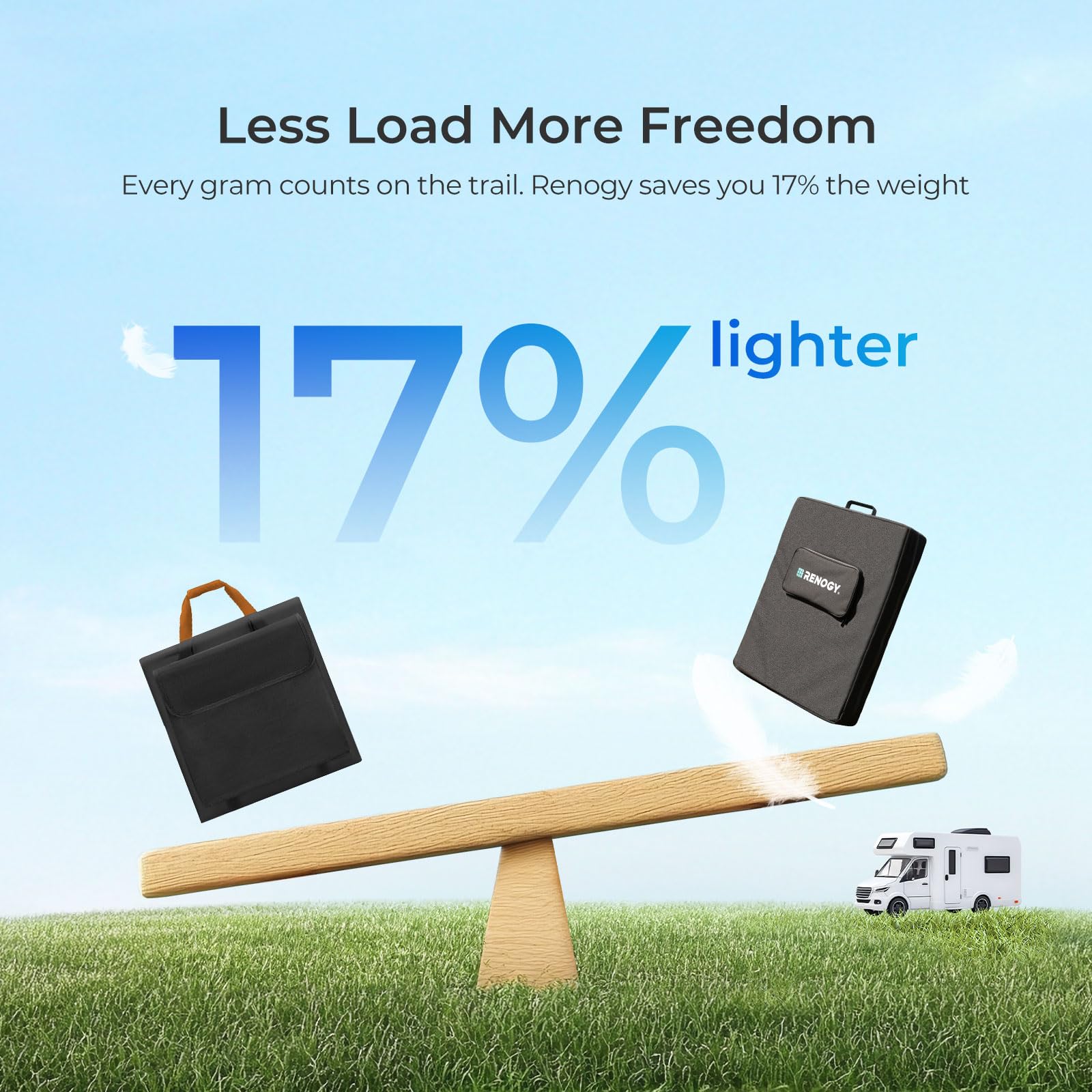 Renogy ideal for RV camping and off-grid energy scenarios.