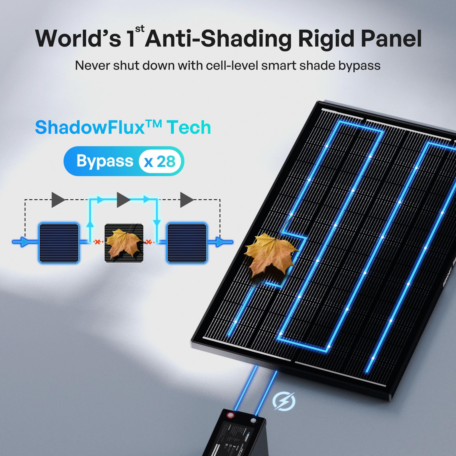 Renogy ShadowFlux 200W panel angled side view showcases compact, space-saving design
