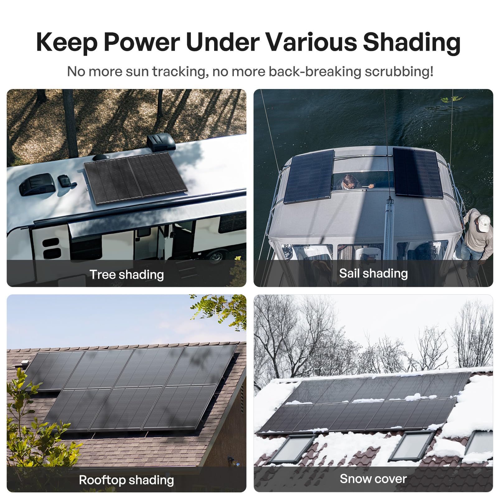 Renogy ShadowFlux 200W panel packed in a portable kit for off-grid use