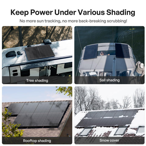 Renogy ShadowFlux 200W panel packed in a portable kit for off-grid use