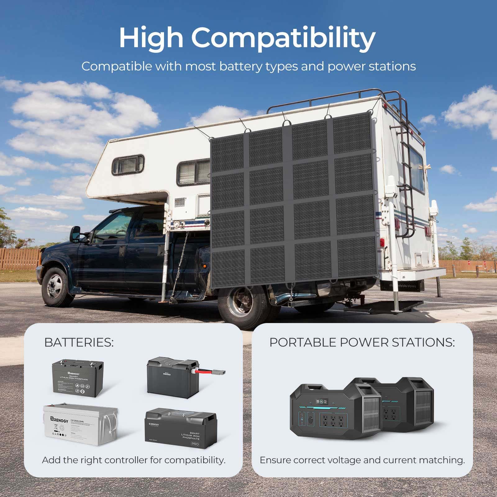 Renogy solar blanket with padded carry handle and shoulder straps for easy transport