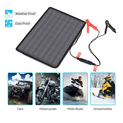 Renogy solar panel close-up emphasizing high-efficiency monocrystalline cells.