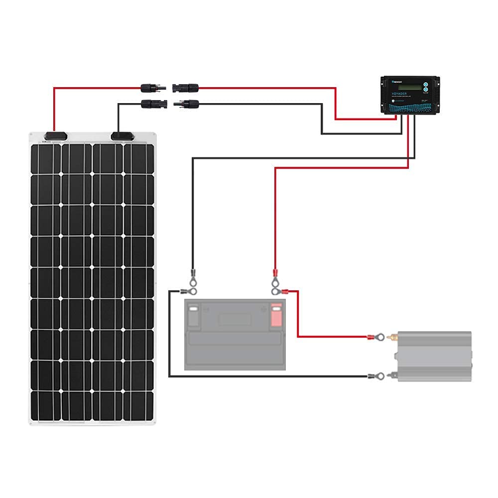 5-foot Renogy cable links solar panels to the charge controller securely