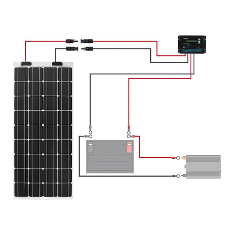 5-foot Renogy cable links solar panels to the charge controller securely