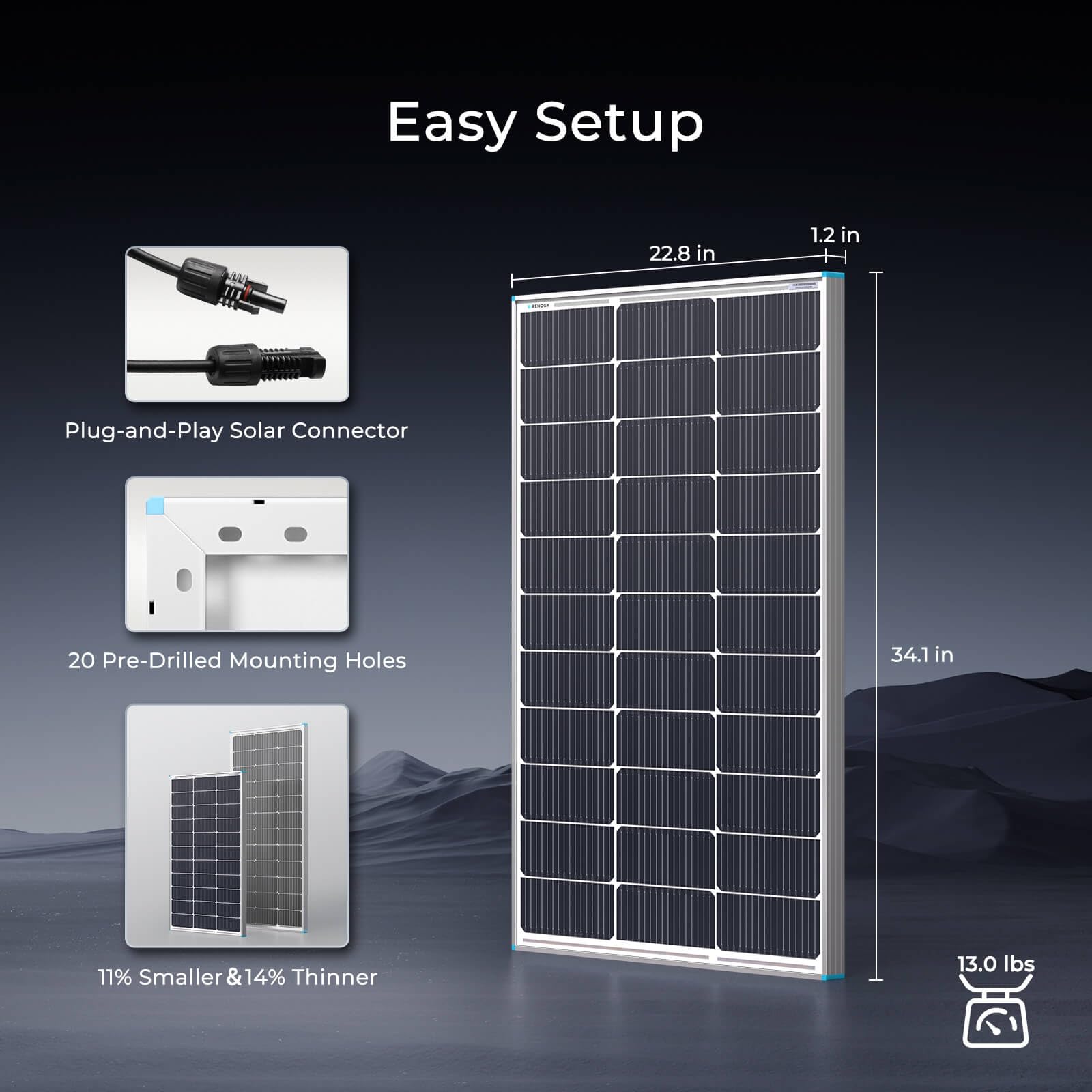Renogy two-pack packaging and quick-install hardware for easy setup.