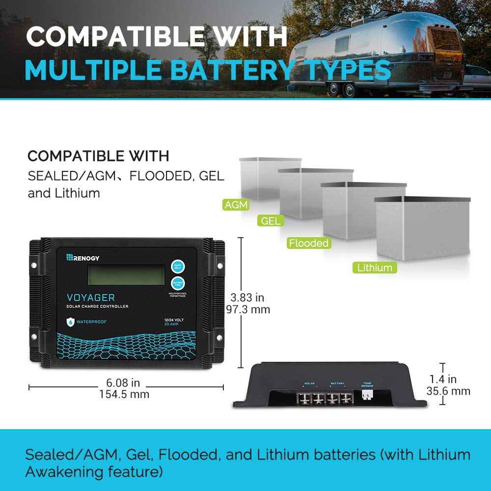 Renogy Voyager 20A with 4-stage PWM optimizes charging for longevity.