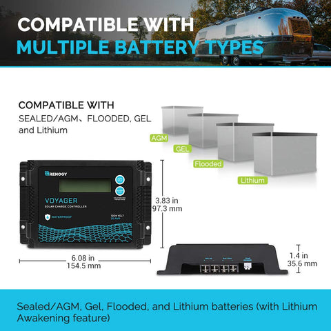 Renogy Voyager 20A with 4-stage PWM optimizes charging for longevity.