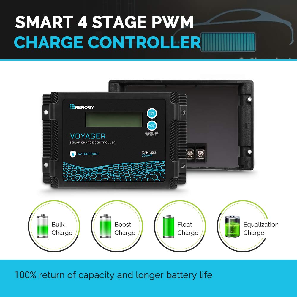 Renogy Voyager 20A protection features guard against overcharge and reverse polarity.