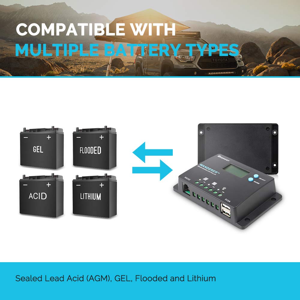 Renogy Wanderer 10A 4-stage charging optimizes energy transfer for batteries.