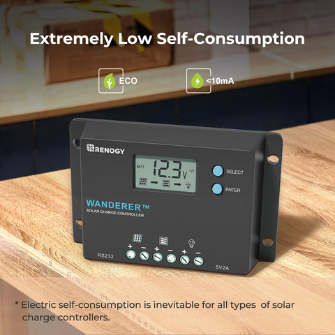 Renogy Wanderer 10A compact dimensions fit in tight panels