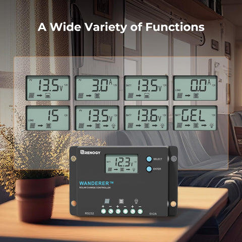 Renogy Wanderer 10A load-management interface showing modes
