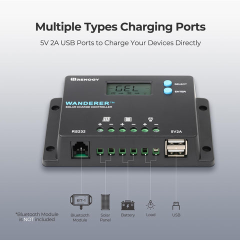 Renogy Wanderer 10A USB port for device charging on the go