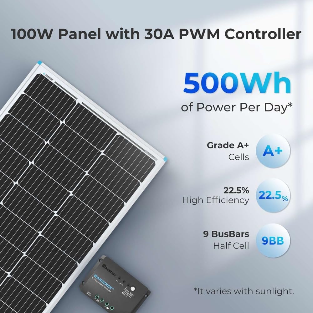 Renogy Wanderer 30A PWM controller display enables easy monitoring