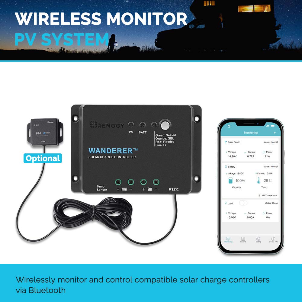 Renogy Wanderer Li 30A supports LiFePO4, AGM, gel, flooded batteries.