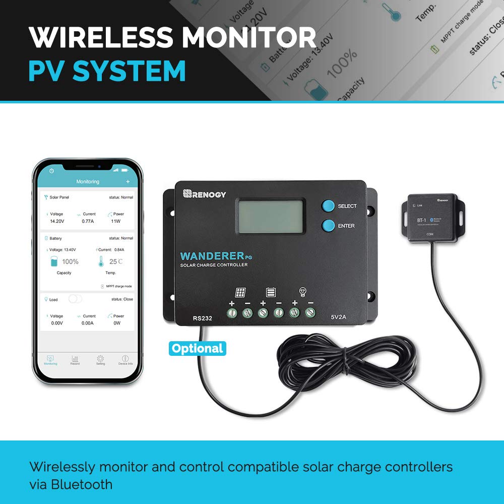 Renogy Wanderer PG 10A built-in USB port powers devices on the go.