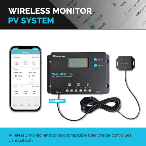 Renogy Wanderer PG 10A built-in USB port powers devices on the go.