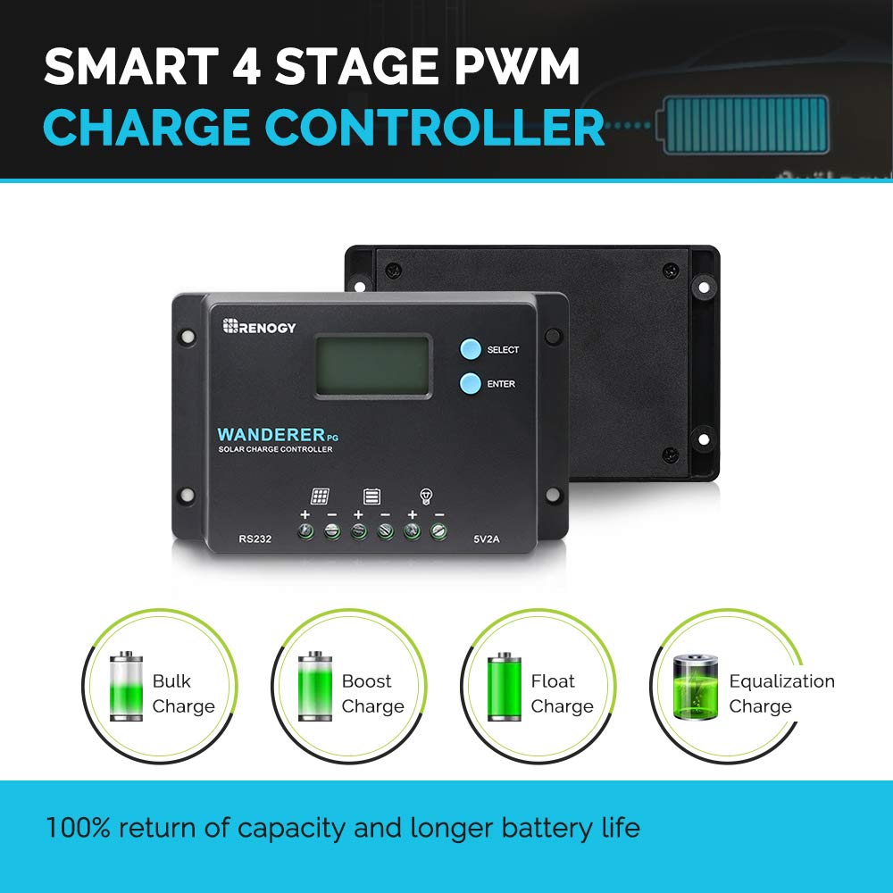 Renogy Wanderer PG 10A LCD display shows real-time charging data at a glance.
