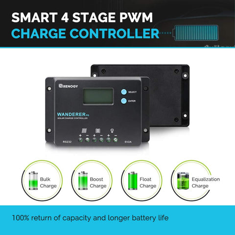 Renogy Wanderer PG 10A LCD display shows real-time charging data at a glance.