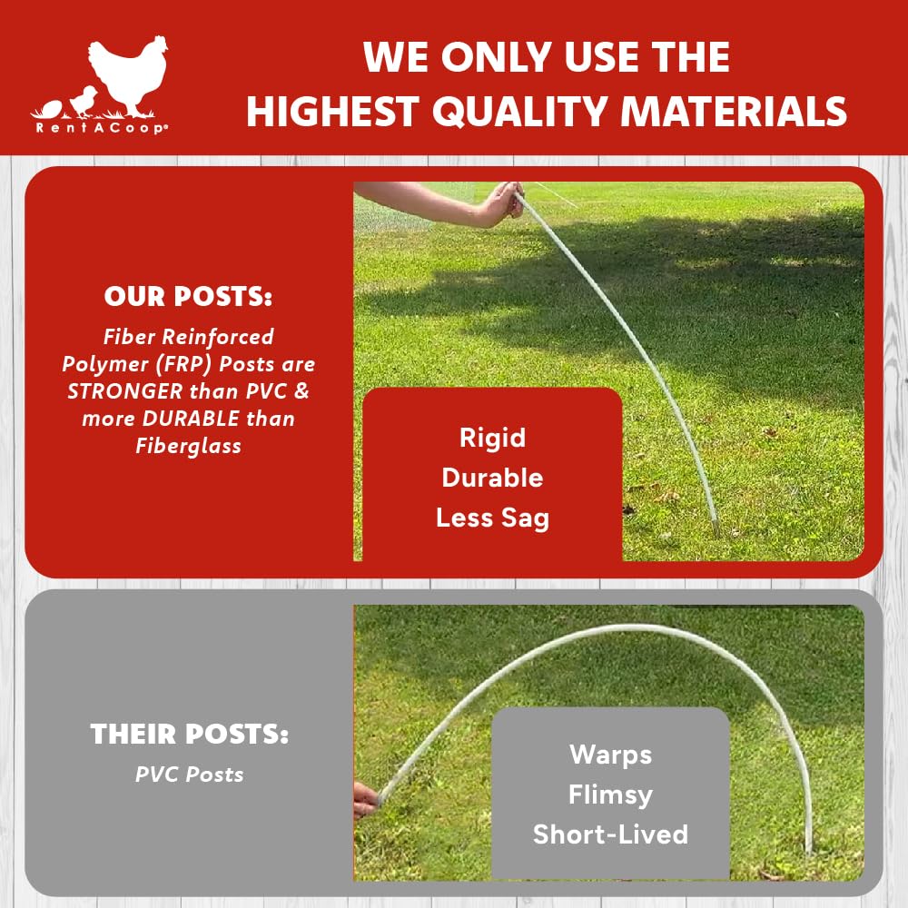 RentACoop 48-inch tall fence posts enable quick setup.