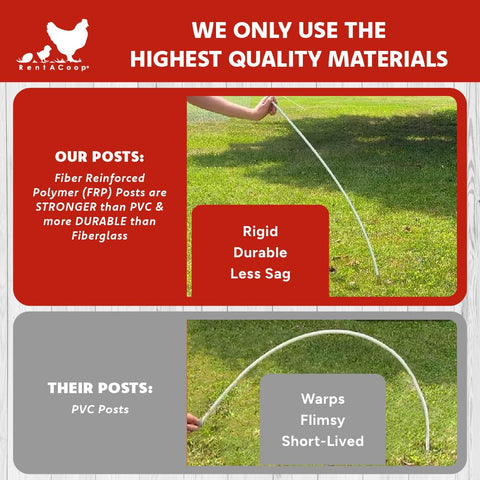 RentACoop 48-inch tall fence posts enable quick setup.