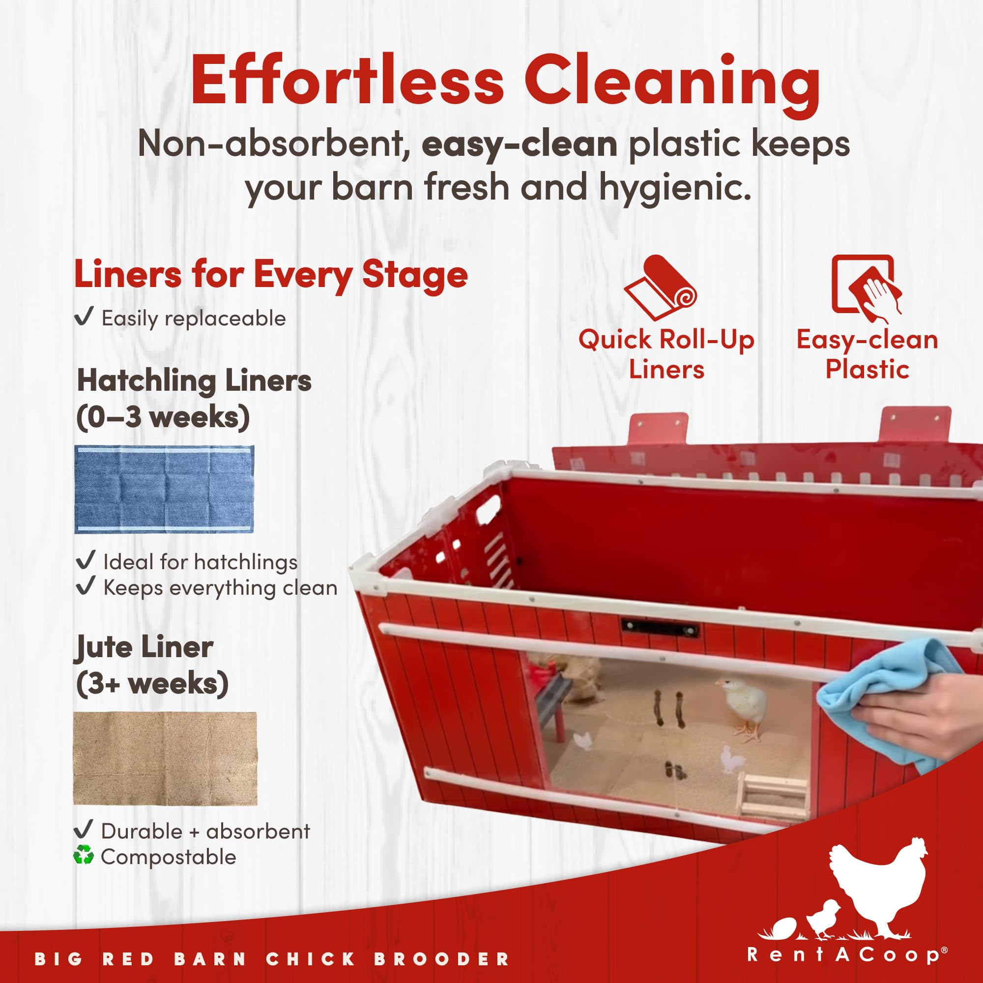 Durable non-absorbent plastic cleans quickly after use