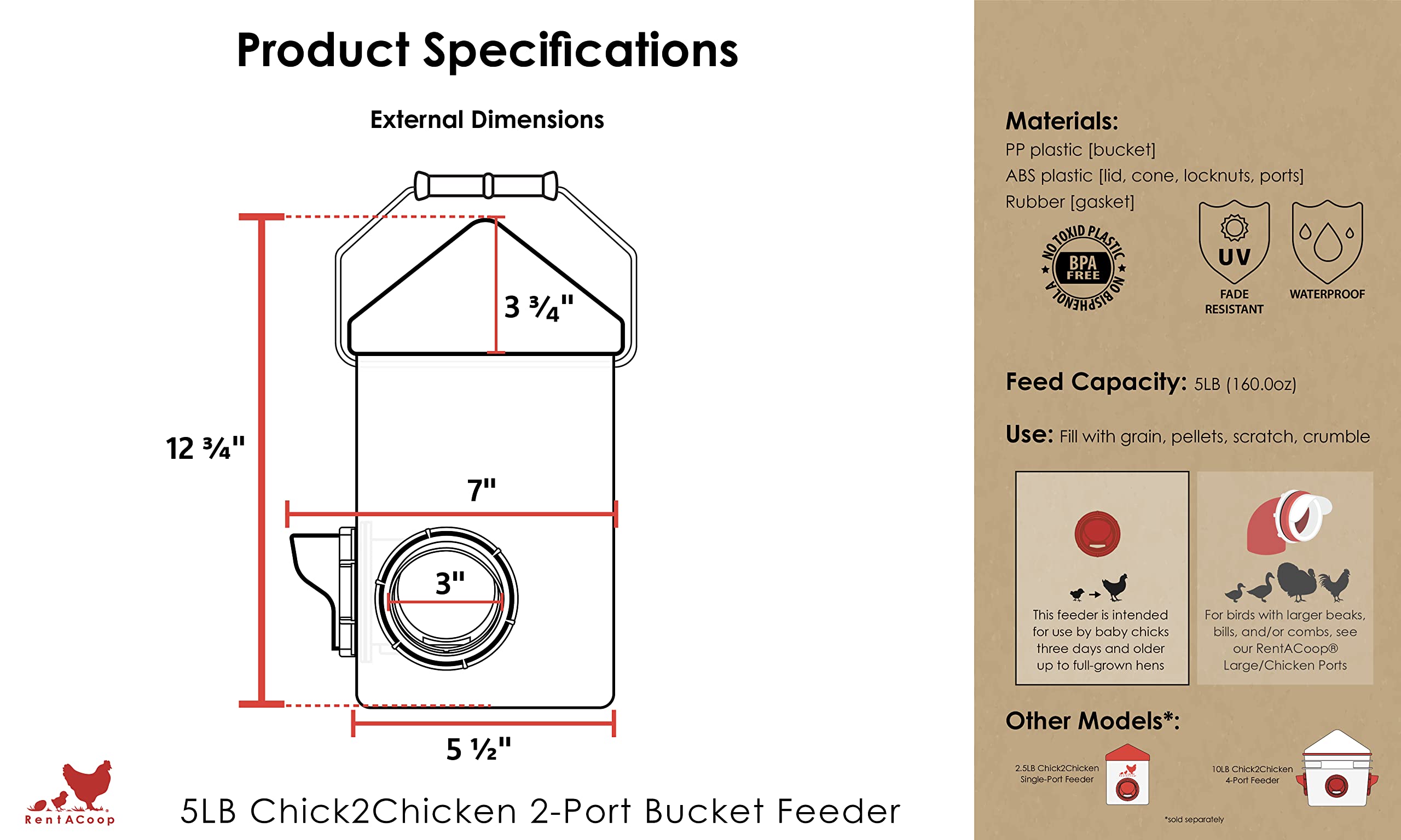 RentACoop Chick2Chicken box includes feeder, ports, and lid setup.